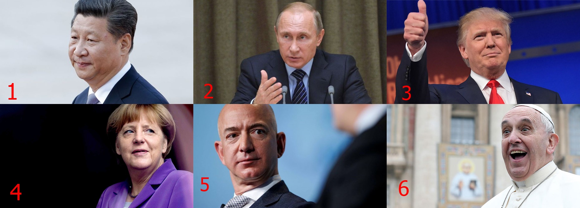 Top 6 Most Powerful People In The World | See 2019 Full List