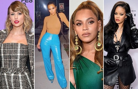 Kardashians snubbed from Forbes’ Most Powerful Women list as Beyonce & Rihanna land spots
