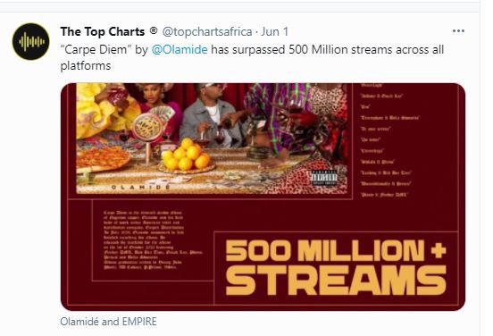Olamide’s ‘Carpe Diem’ Album Reaches New Milestone