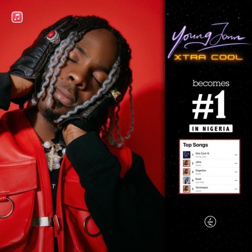 Young Jonn Beats Asake and Ayra Starr As “Xtra Cool” Becomes No.1 Song In NG